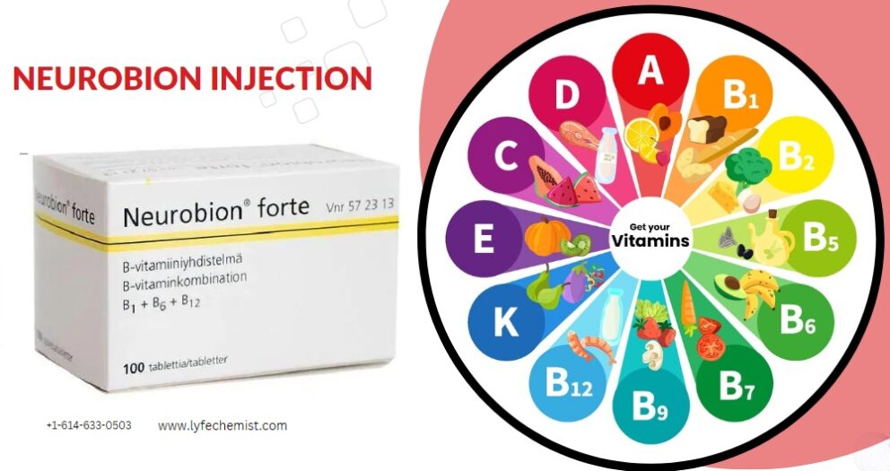 Injecting Life-The Neurobion Forte Injections